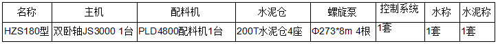 180攪拌站配置.png